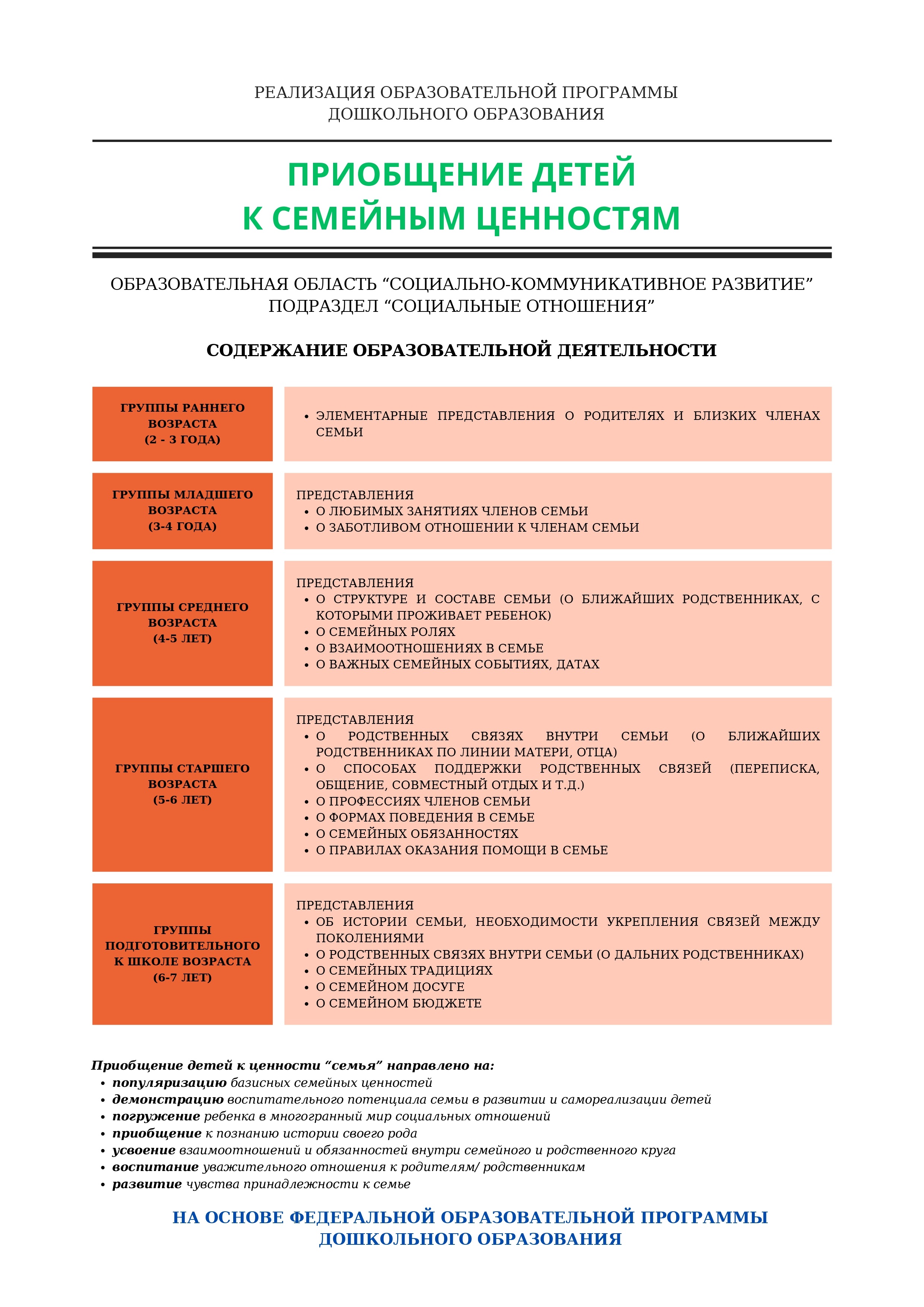 Приказ об утверждении классификаторов